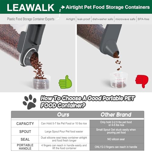Airtight Pet Food Storage Container with Pour Spout