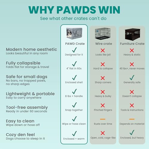 Collapsible Dog Crate for Indoor & Travel Use