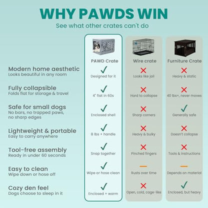 Collapsible Dog Crate for Indoor & Travel Use