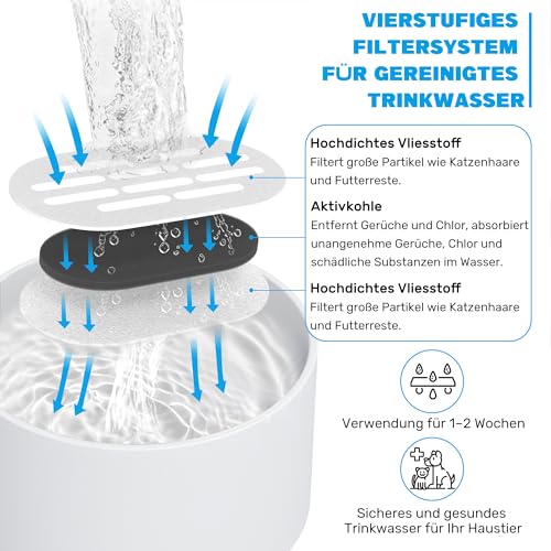 Ceramic Pet Water Fountain with Quiet Pump for Cats & Dogs