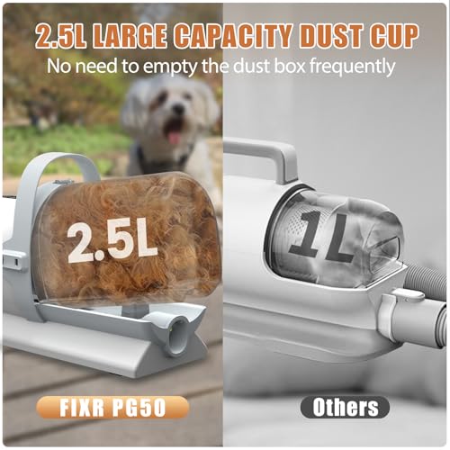 Low Noise Dog Grooming Vacuum Kit with Clipper
