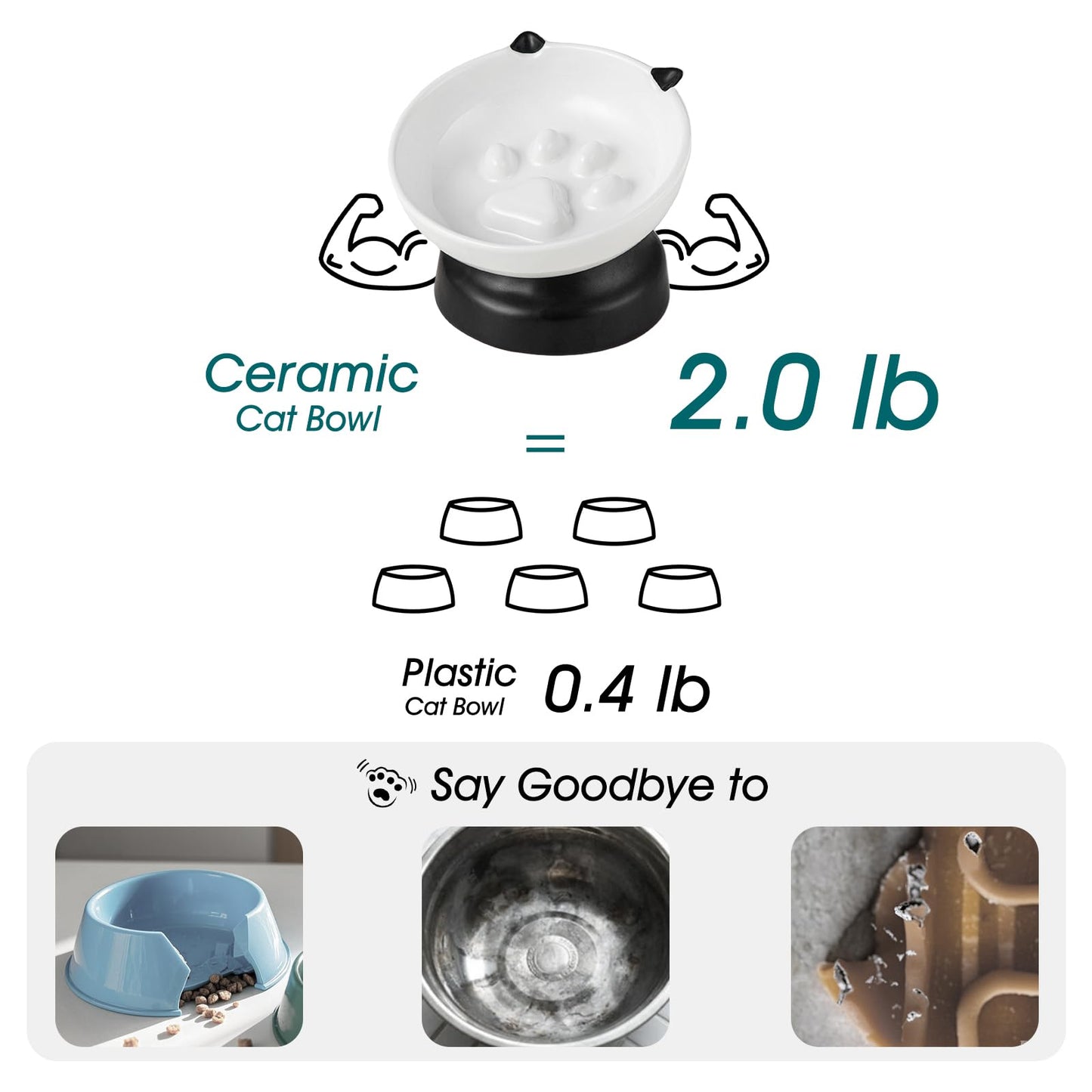 Elevated Ceramic Slow Feeder Bowl for Cats & Small Dogs
