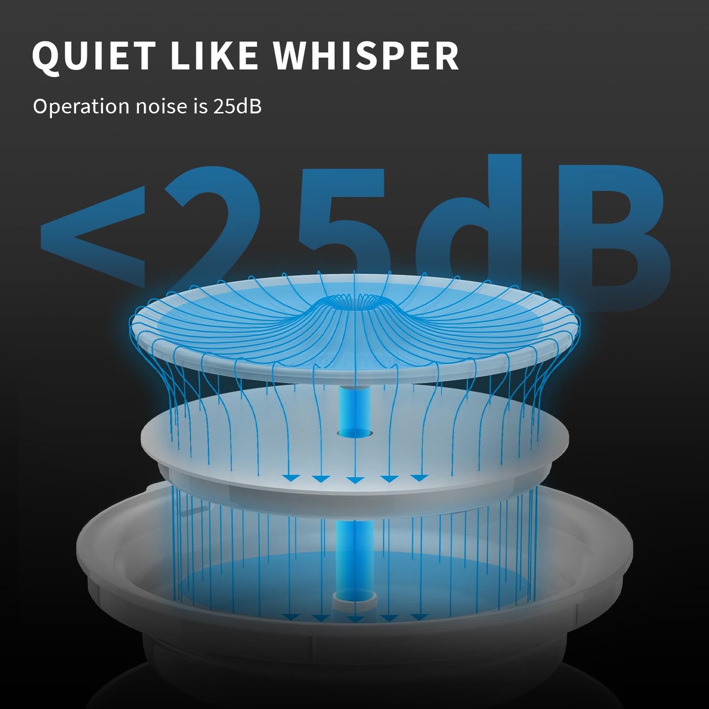 Wireless Smart Pet Water Fountain with App Control