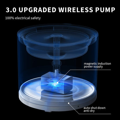 Wireless Smart Pet Water Fountain with App Control
