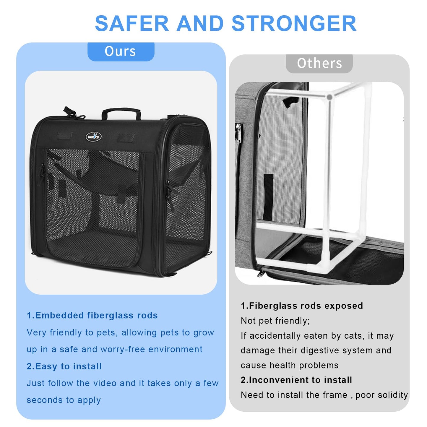 Portable Double Pet Carrier for Cats & Small Dogs