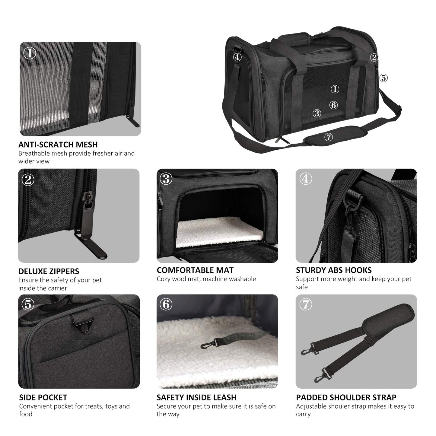 Soft Sided Pet Carrier for Cats & Small Dogs