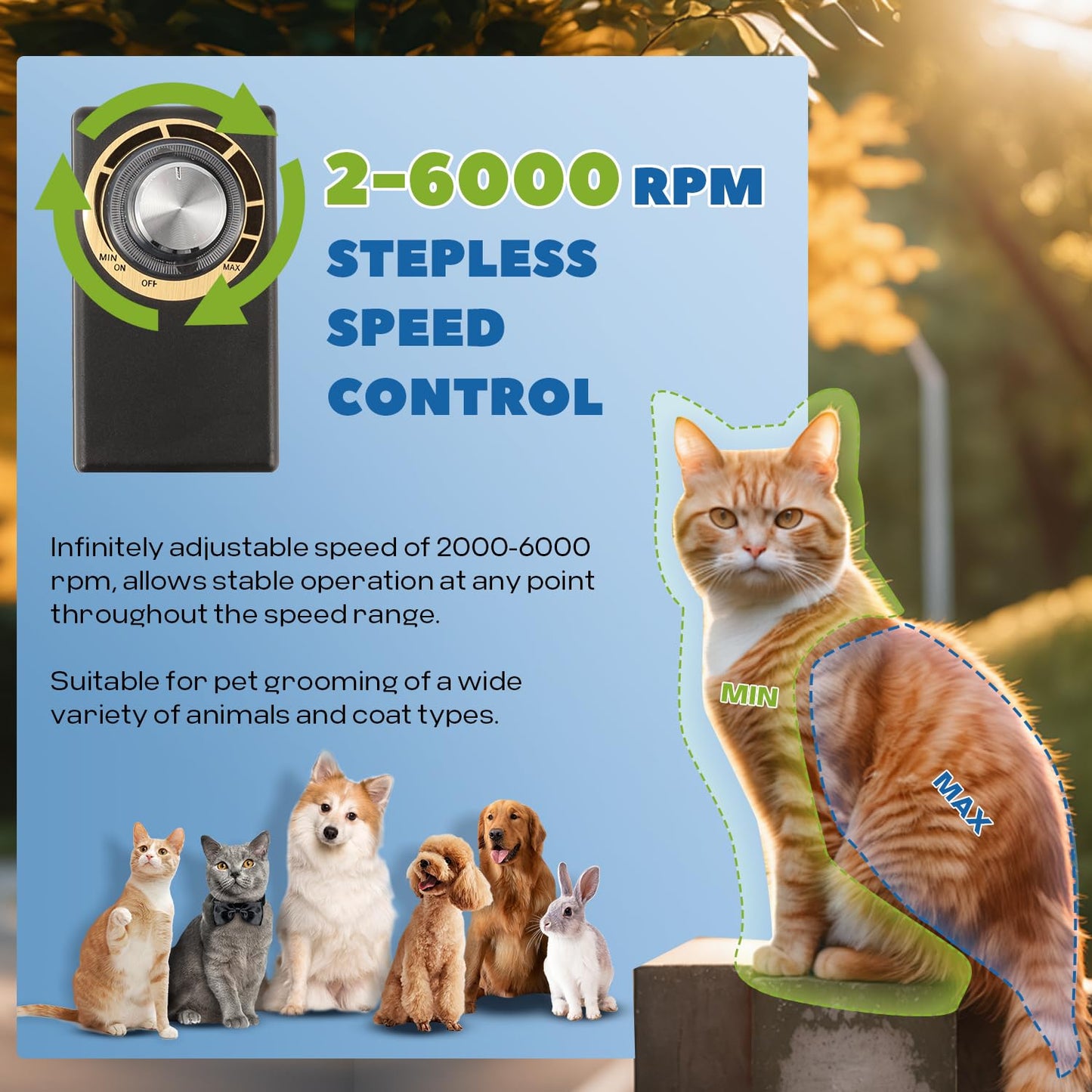 Low Noise Pet Grooming Clippers with Extra Blade