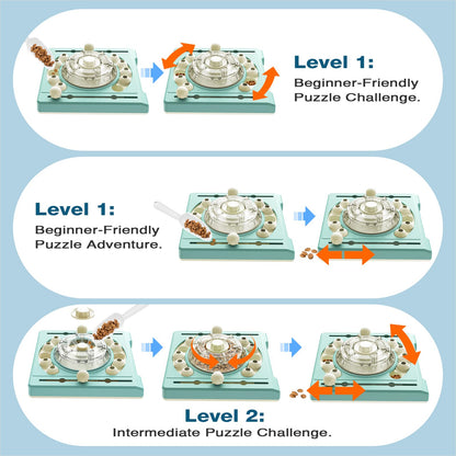 Two Level Rolling Dog Puzzle Feeder Toy