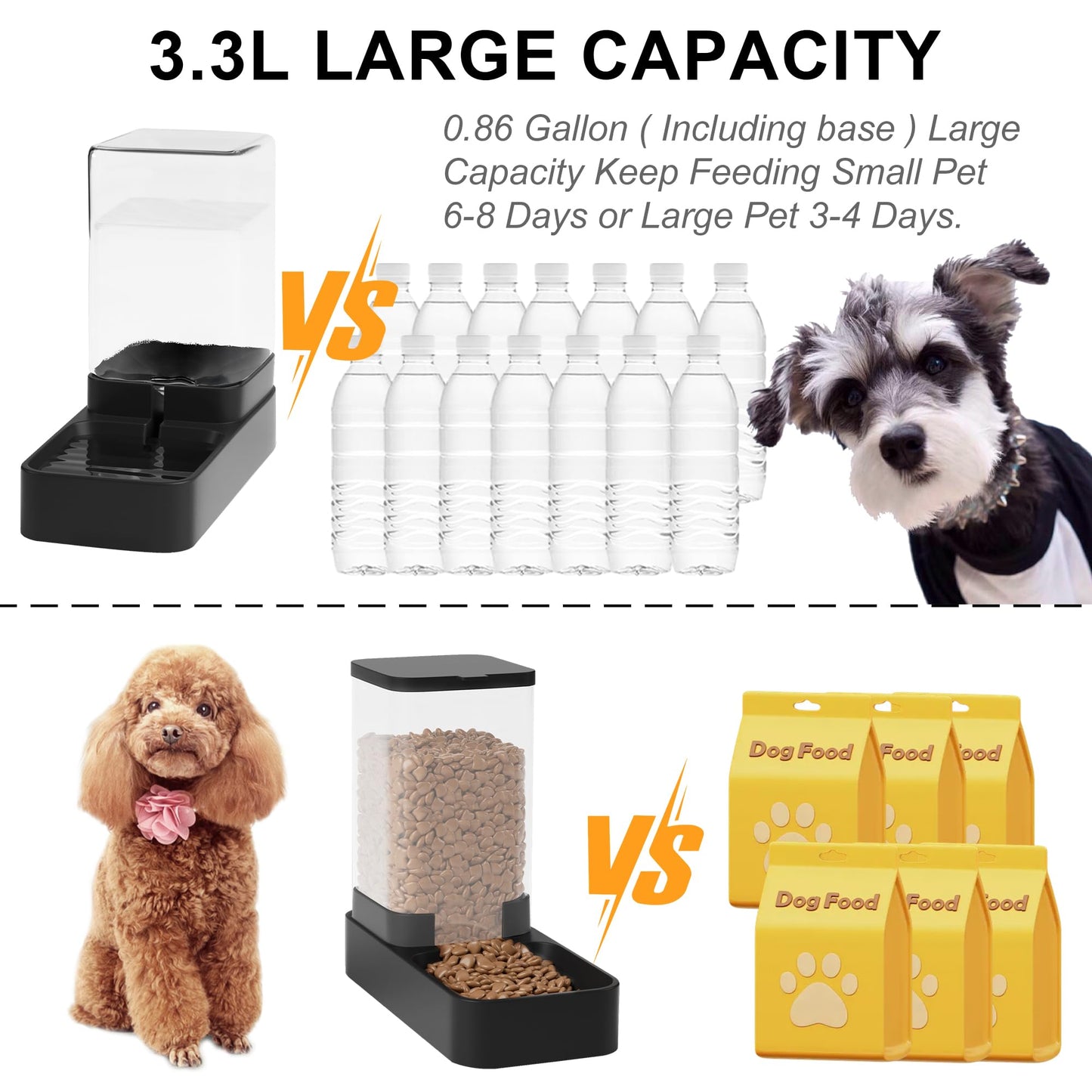 Automatic Pet Feeder & Water Dispenser Set with Bowl