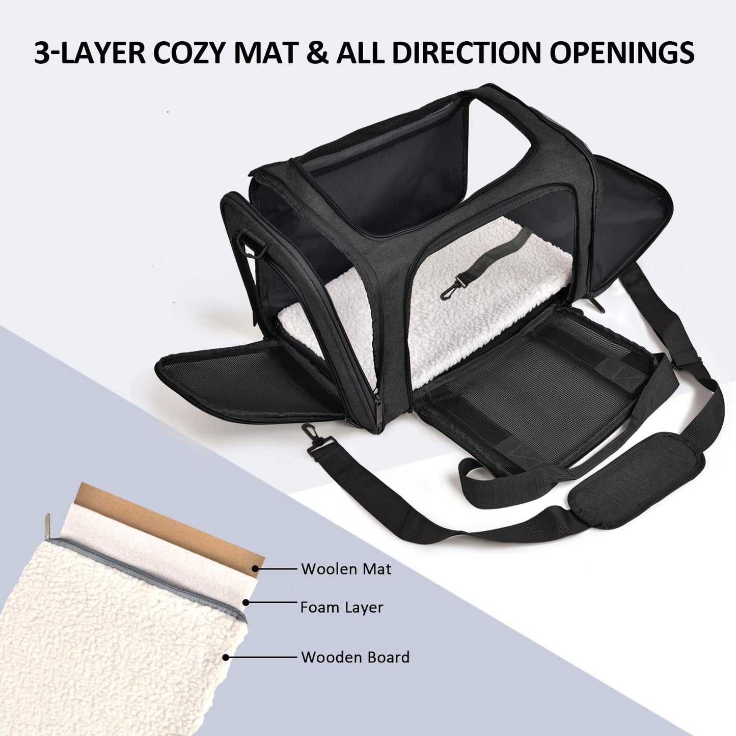 Soft Sided Pet Carrier for Cats & Small Dogs
