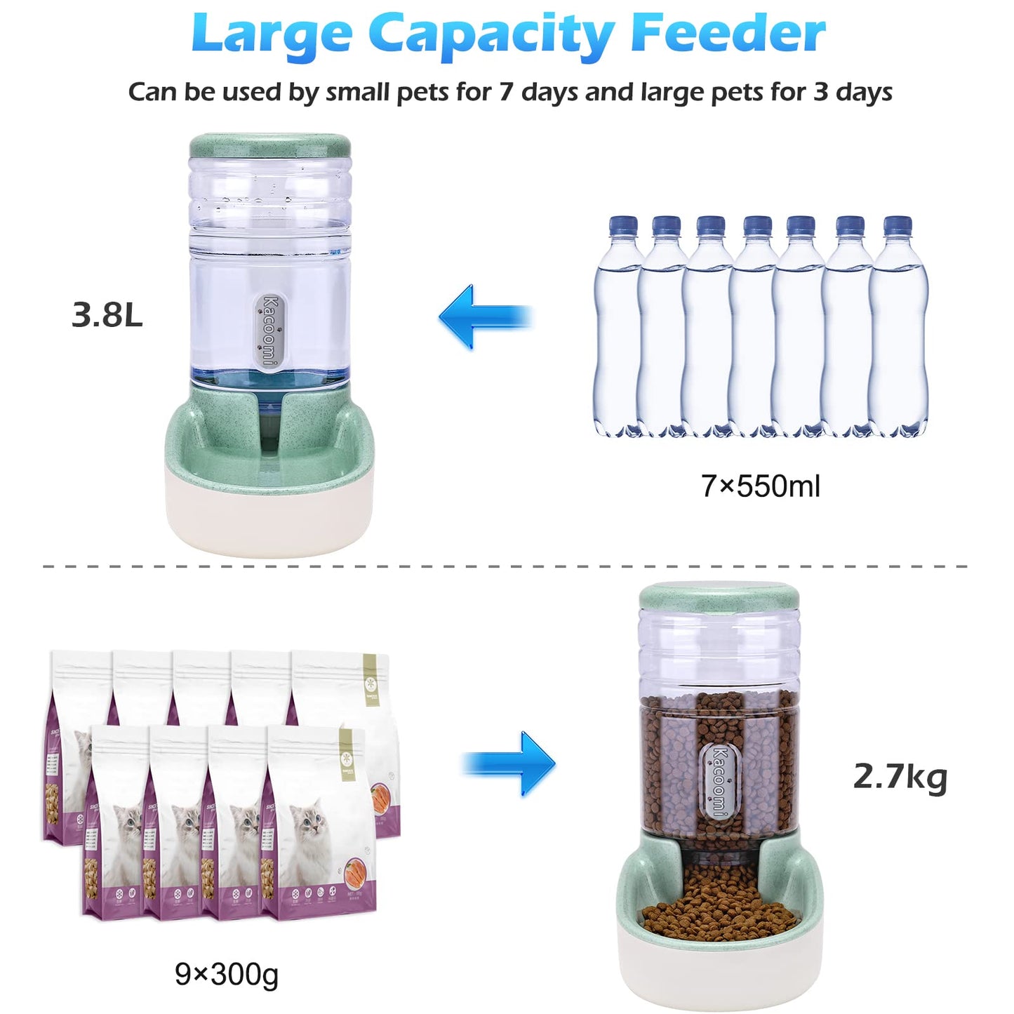 Gravity Pet Feeder & Water Dispenser Set for Dogs & Cats