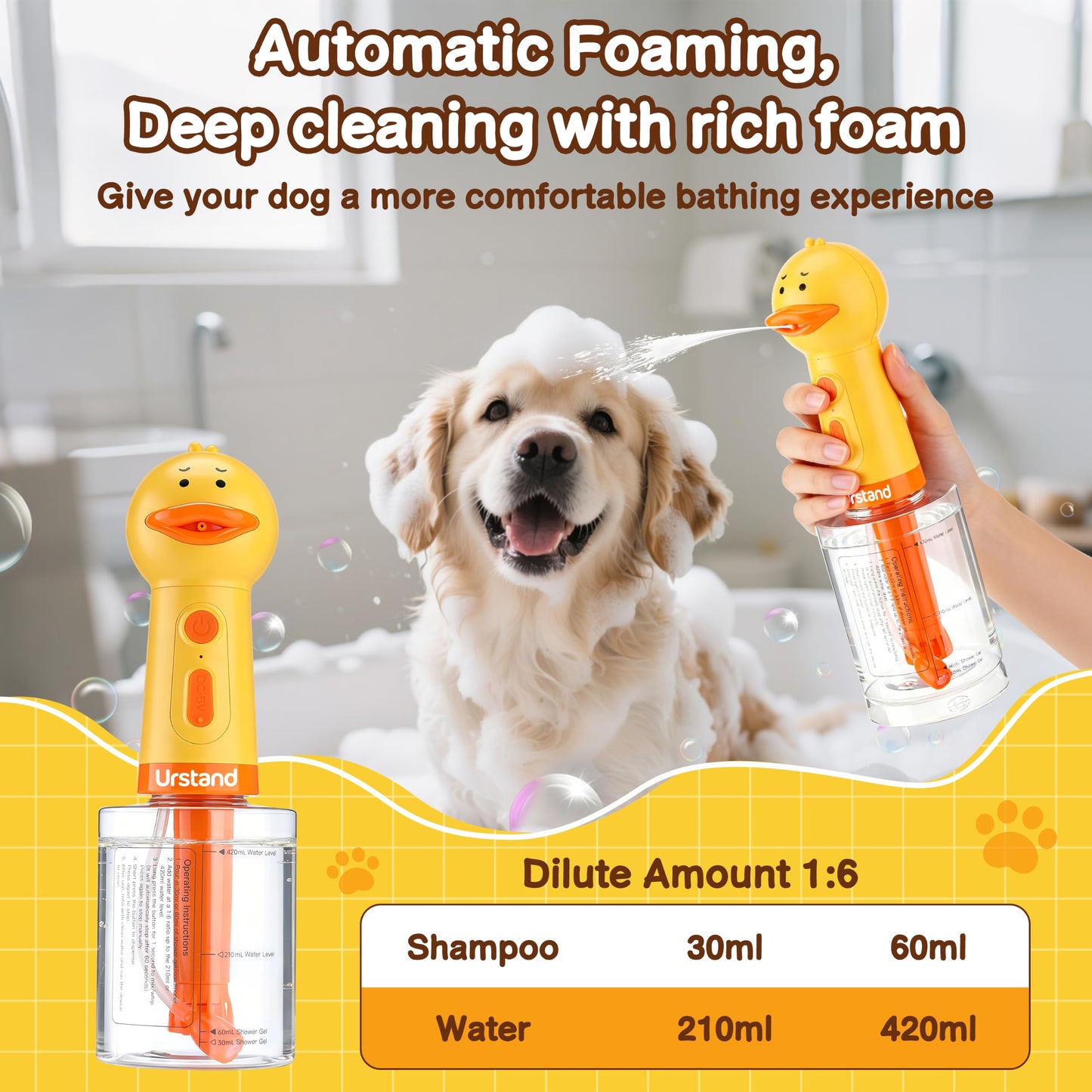 Electric Foaming Pet Bath Soap Dispenser for Grooming